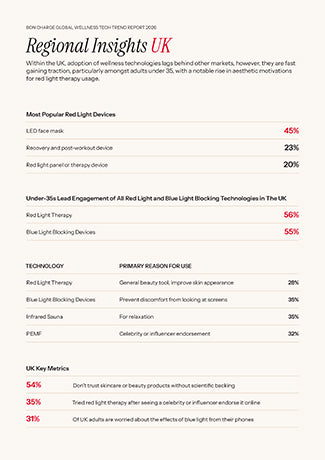Red Light Report 2026 UK Insight Infographic