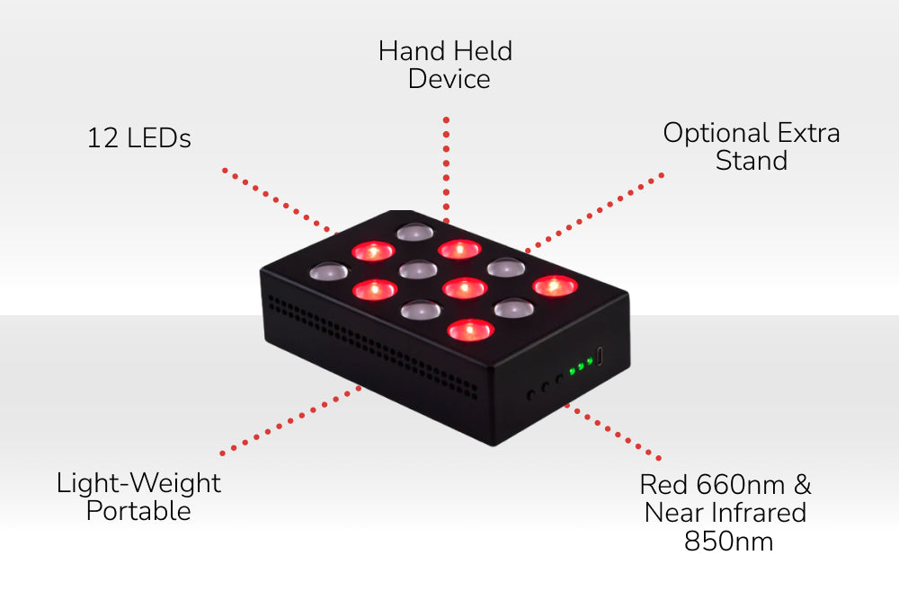 Mini Red Light Therapy Device