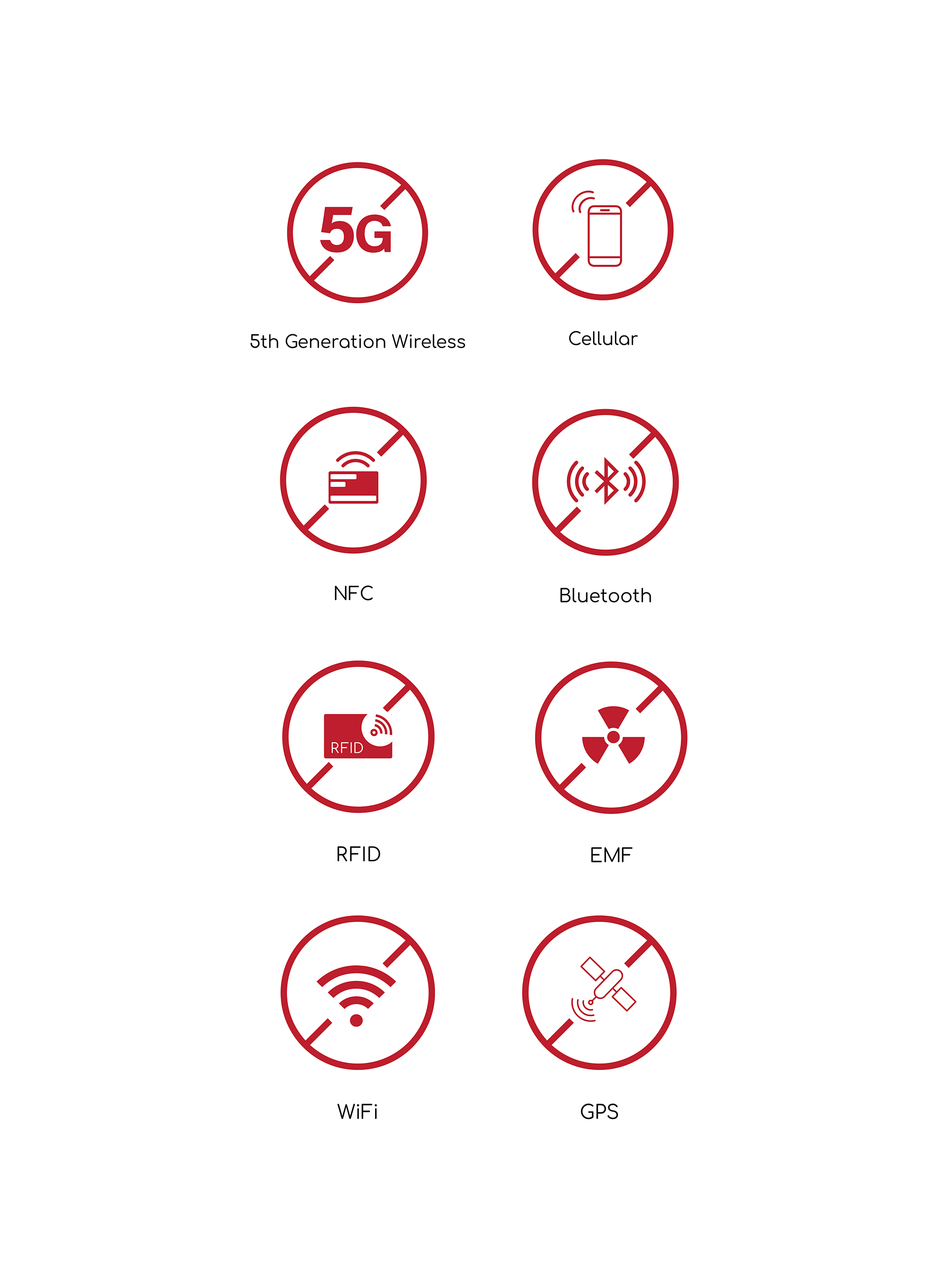 What EMF radiation phone pouch blocks